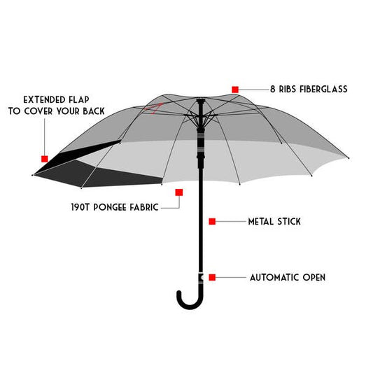 Backpack Protecting Umbrella