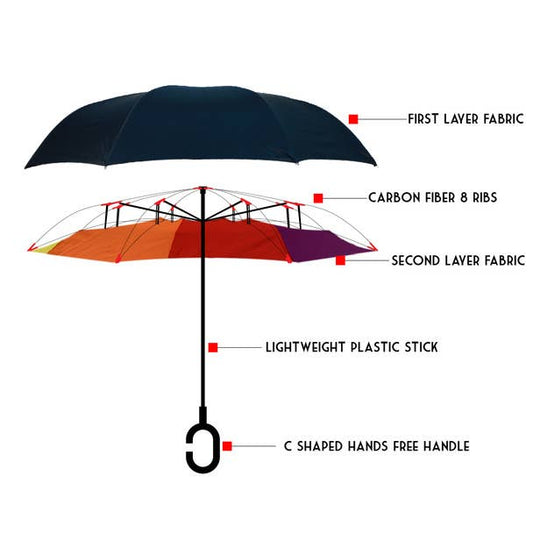 Rainbow Inverted Umbrella